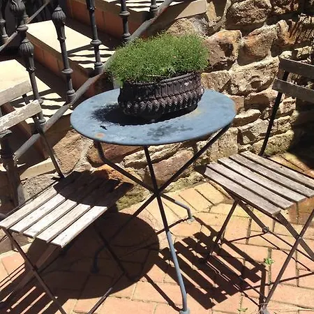 Manuko Benta بيرميو